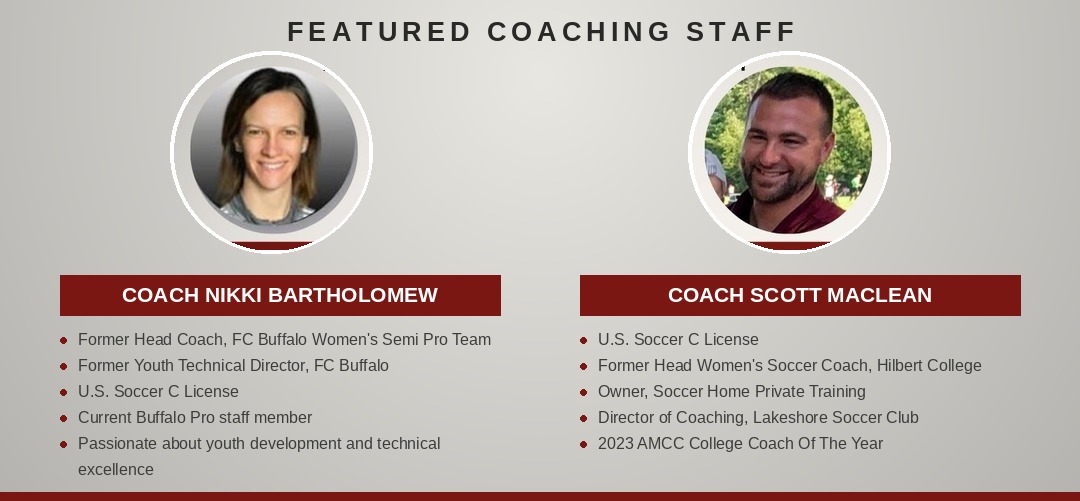 Featured Coaching Staff: Coach Nikki Bartholomew and Coach Scott MacLean